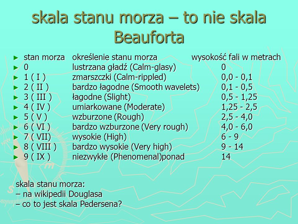 skala+stanu+morza+–+to+nie+skala+Beauforta.jpg