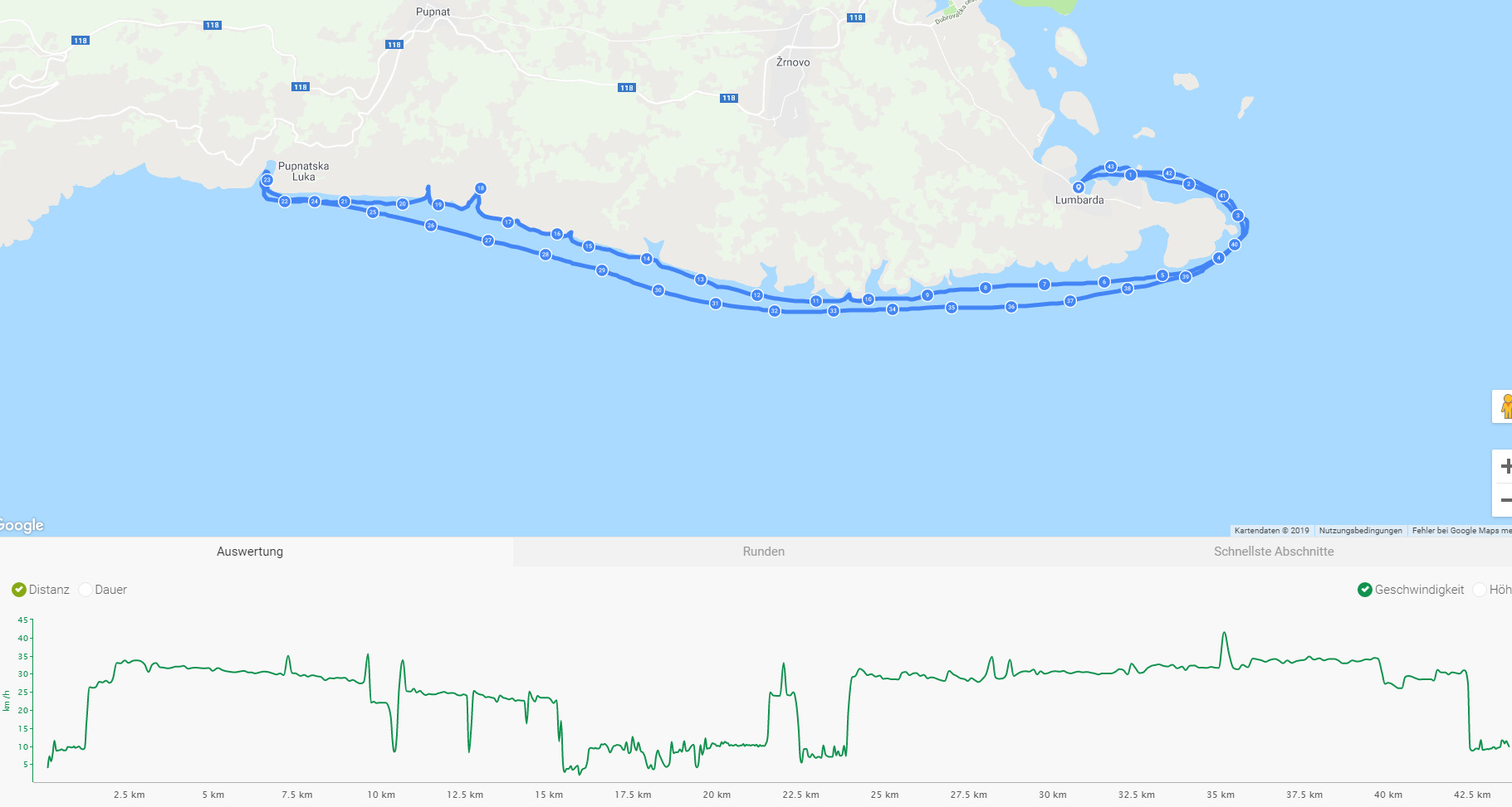 endomondo_2019_07_06.png