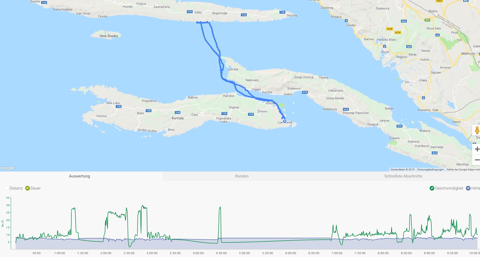 endomondo_2019_07_07.jpg