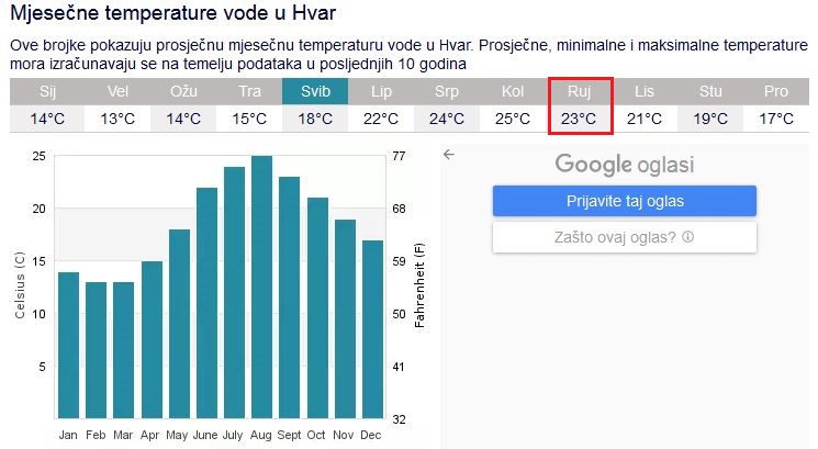 temperatura vede.JPG