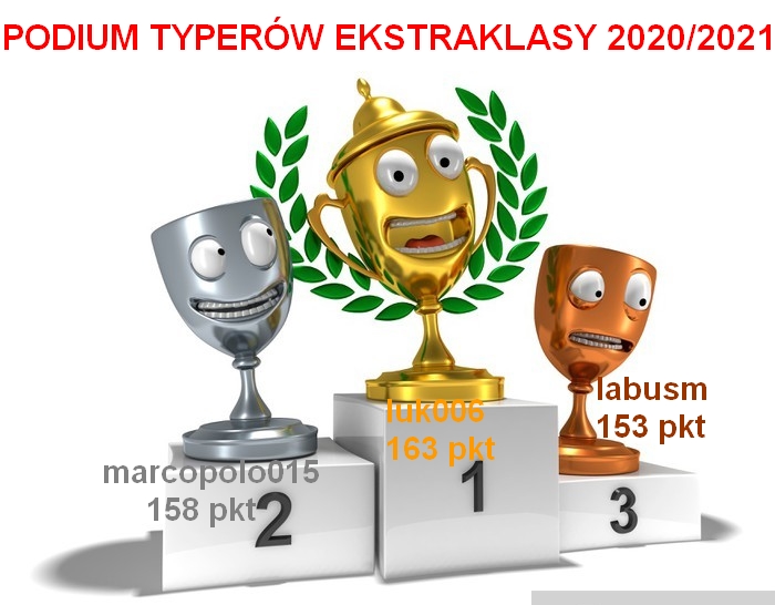 podium typerów.jpg