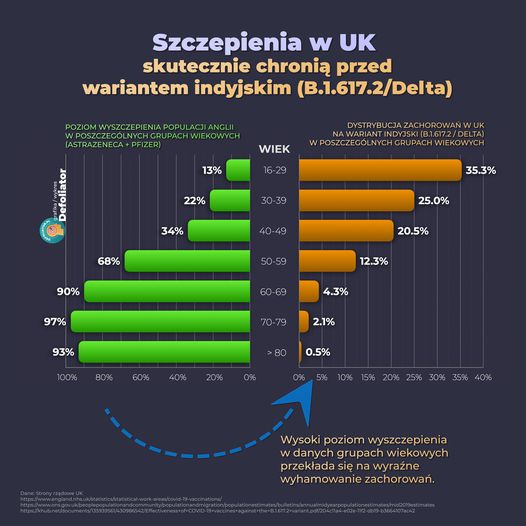 vaccinated_UK.jpg