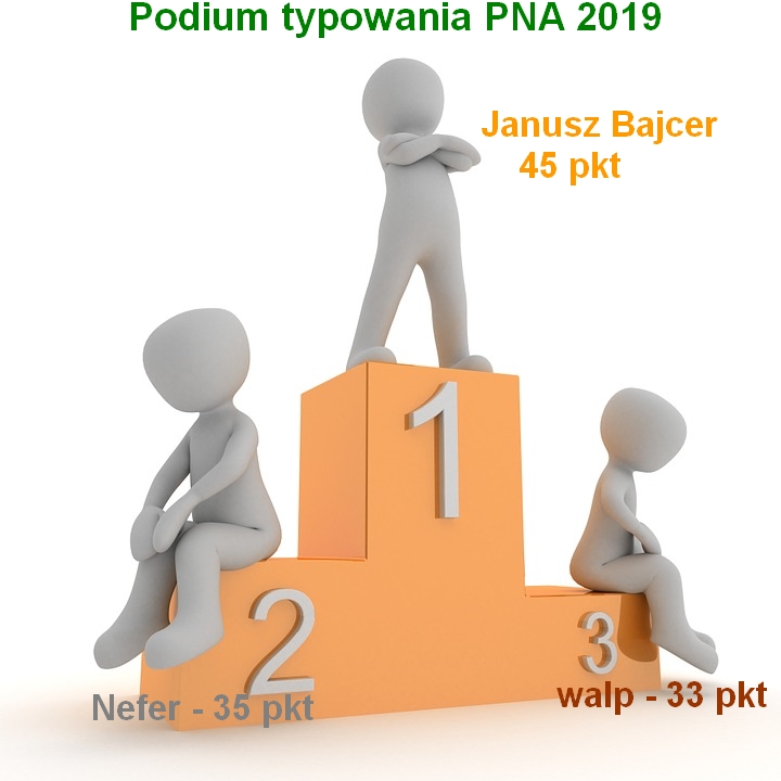 podium PNA 2019.jpg