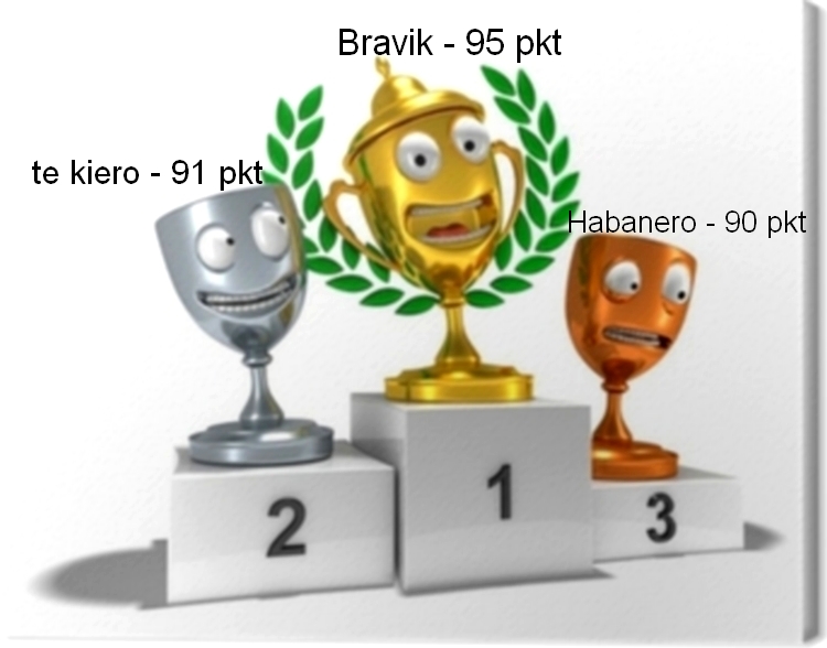 podium LE.jpg