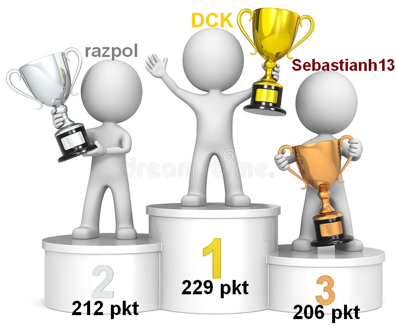 zwycięzcy-podium.jpg