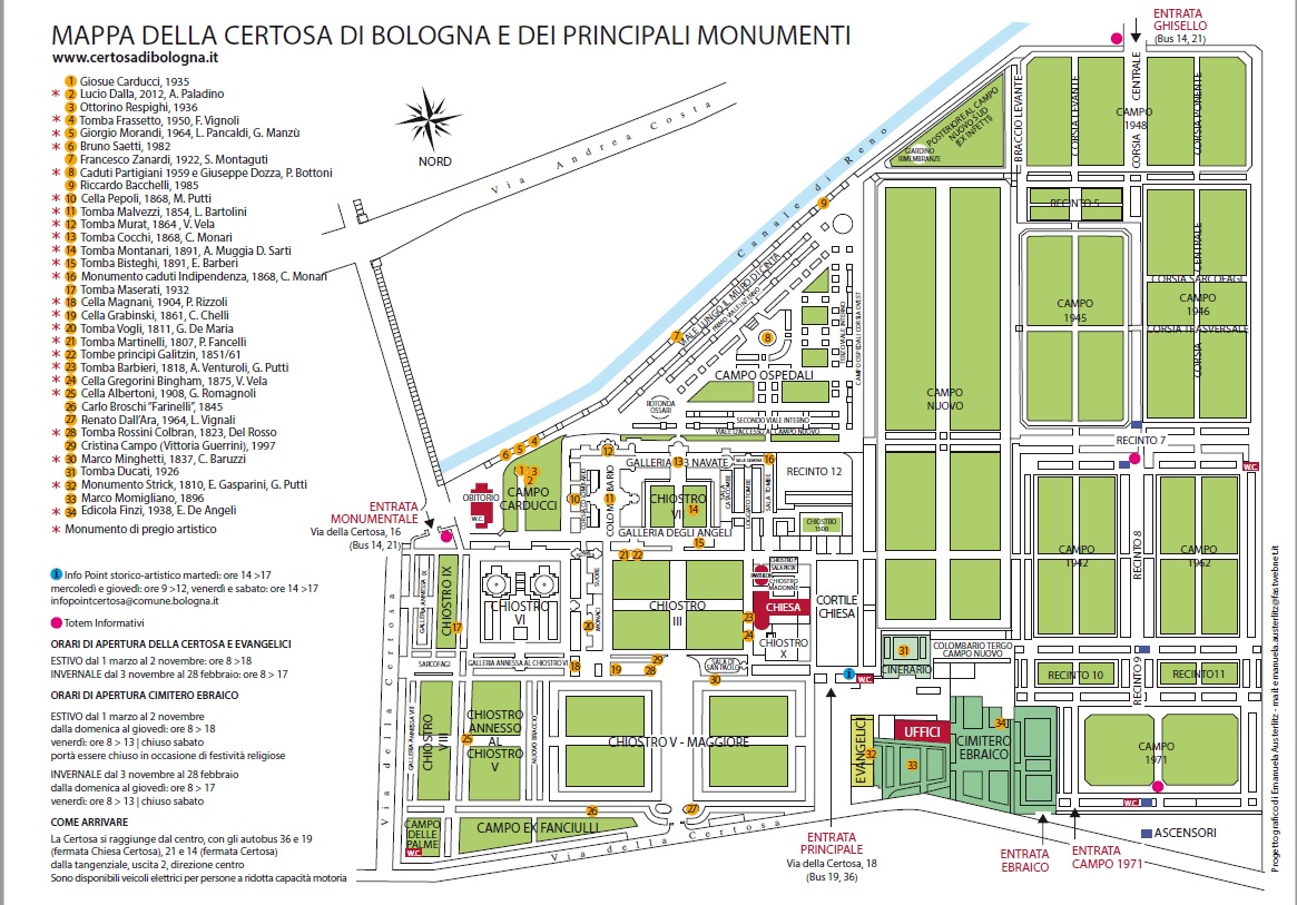 mapa cmentarza Certosa.jpg