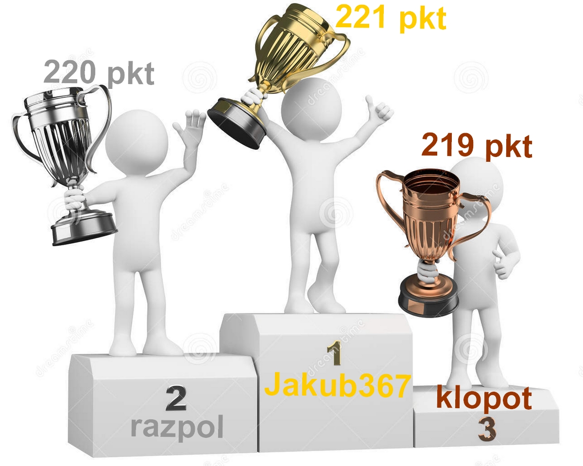 podium 2022-2023.jpg