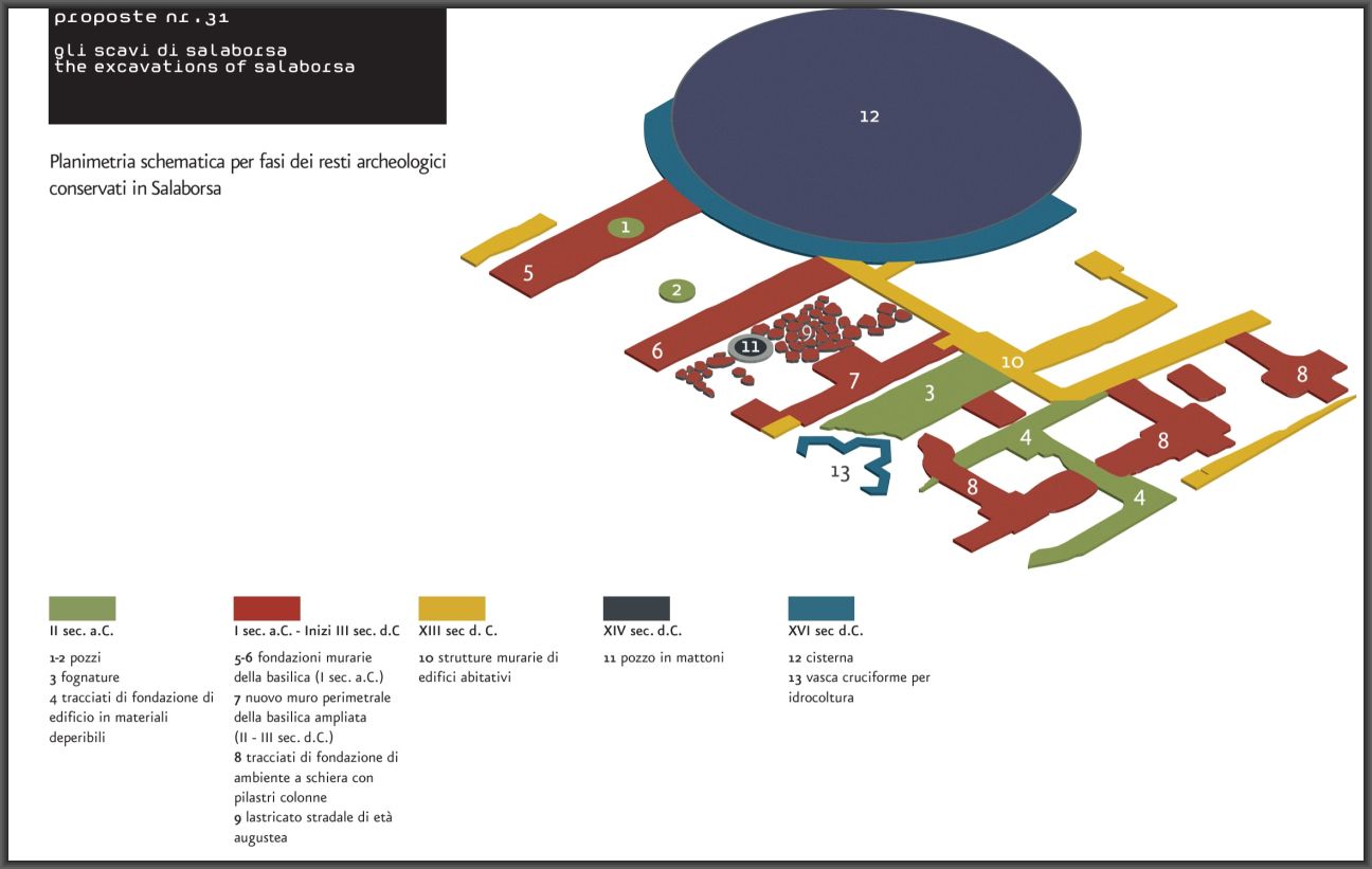 Plan wykopalisk Sala Borsa.jpg