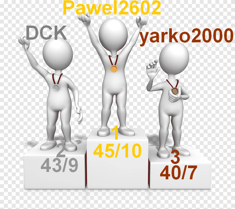 Podium ME.png